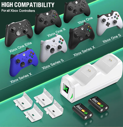 Dual Xbox Controller Charger with 4×5520Mwh Battery Packs for Xbox Series X|S/One/Elite